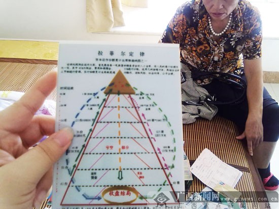 �������ô��� �����߲�ƻ���&ldquo;��&rdquo;��ܴ��(ͼ)