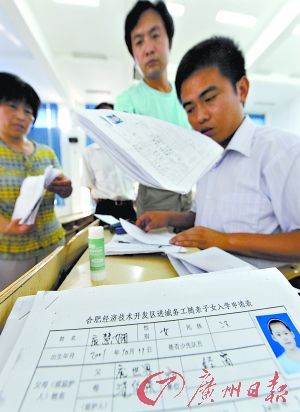 �������� �������(ͼ)