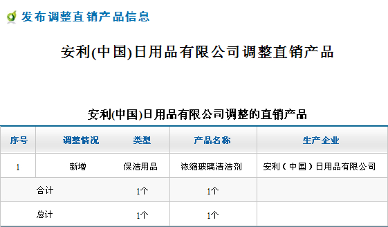 ֱ��רҵ��,�ջ�����,����,����,��Ʒ����