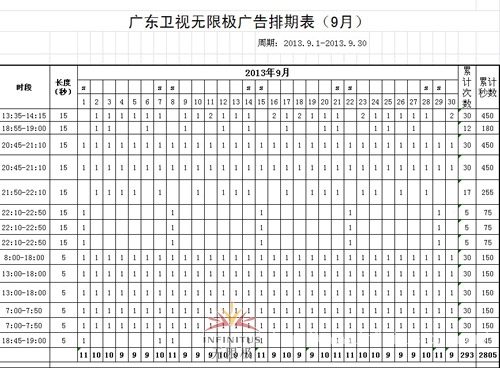 ֱ��רҵ��,���޼�