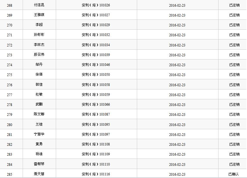 商务部公示安利(中国)直销培训员备案_安利(中