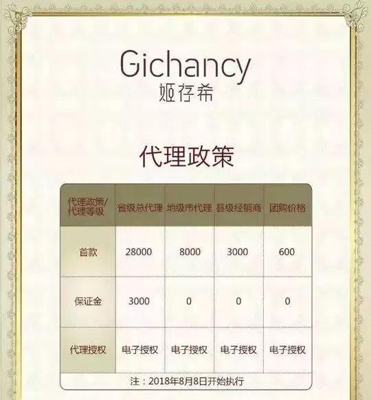 低门槛,多级别代理的姬存希营销方式涉嫌传销