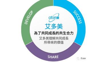 "谦卑服务"却屡遭举报,韩国艾多美中国发展之路缘何与