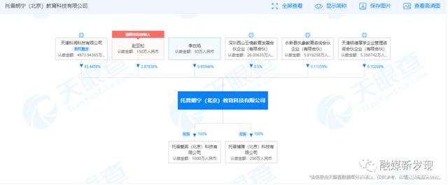 iEnglish涉嫌传销被冻结3.6亿:与百E国际合作,发展教师做代理 iEnglish涉嫌传销被冻结3.6亿:与百E国际合作,发展教师做代理