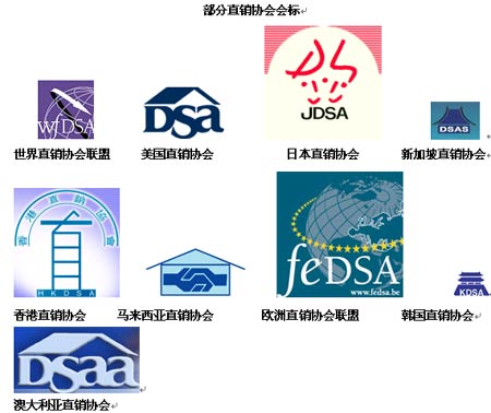 �������ֱ��Э�����